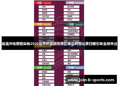 高温冲击赛程安排2026世界杯墨西哥赛区被迫调整比赛日期引发全球关注