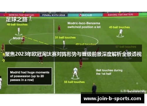 聚焦2023年欧冠淘汰赛对阵形势与晋级前景深度解析全景透视